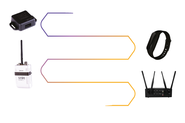 Positioning-health monitoring system